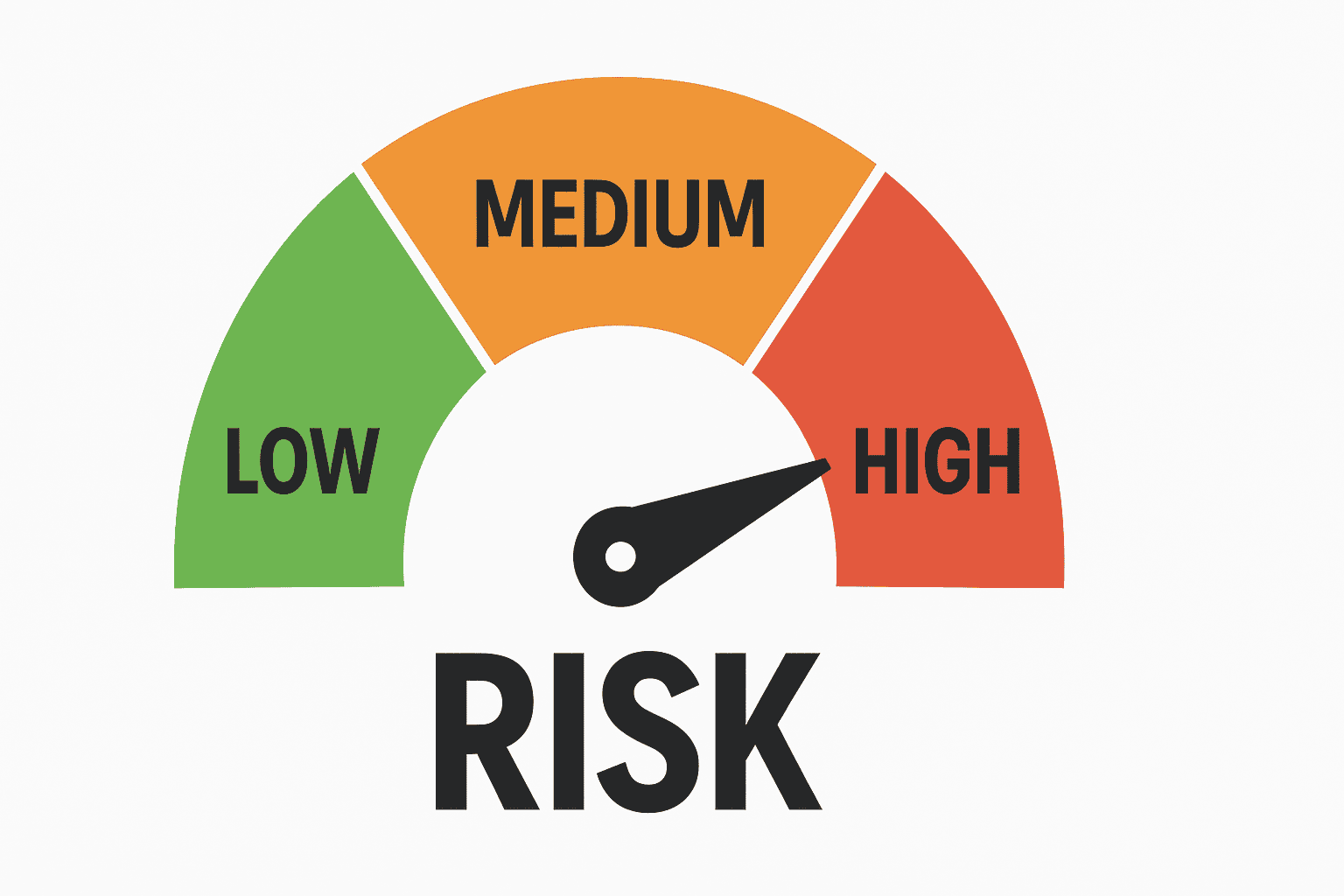 The Importance of Early Case Assessment in Digital Forensics